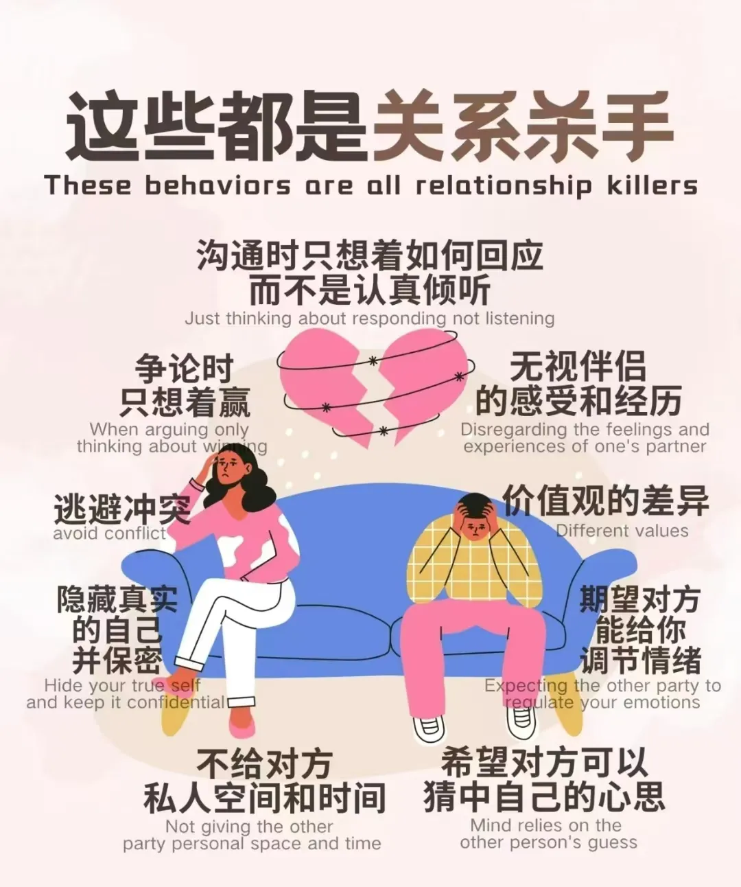 男女关系杀手你中几个？ - 生活银魂 - 大众生活 - 万事屋 | 生活·动漫·娱乐综合社区-银魂同好聚集地