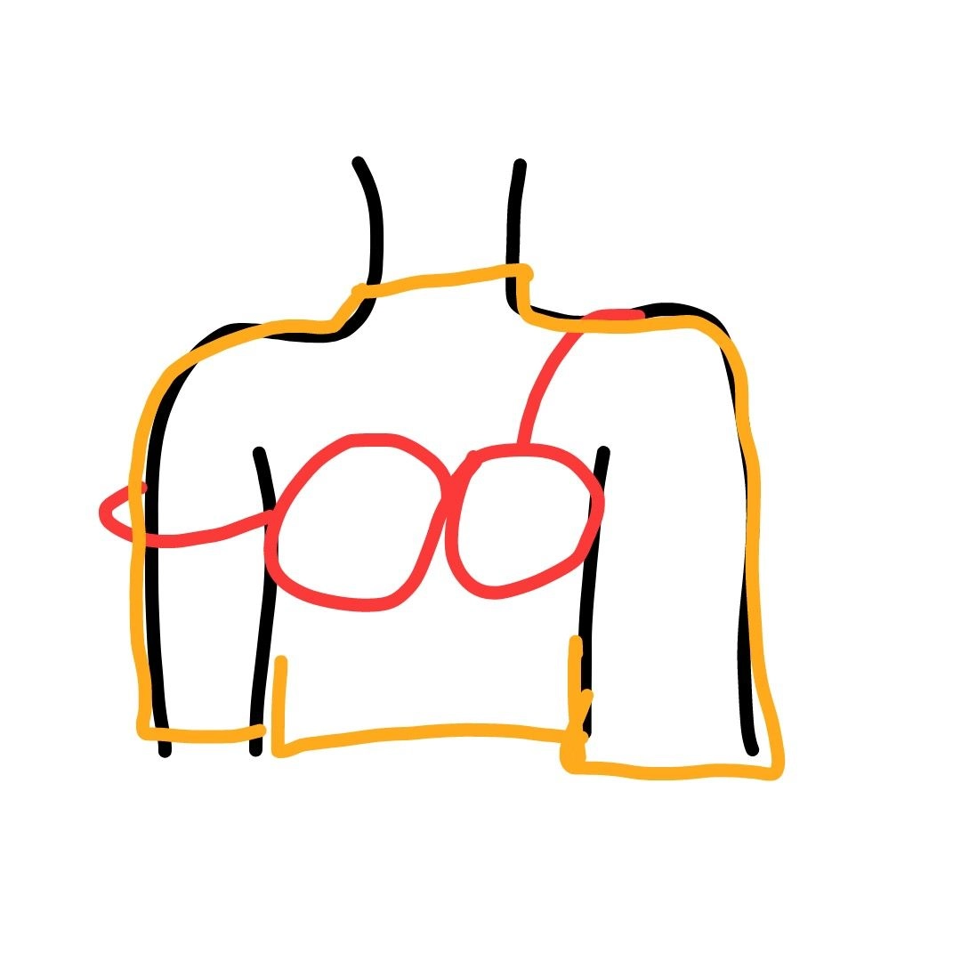 如何用一张图表示不舒服 - 万事屋 | 生活·动漫·娱乐综合社区-银魂同好聚集地