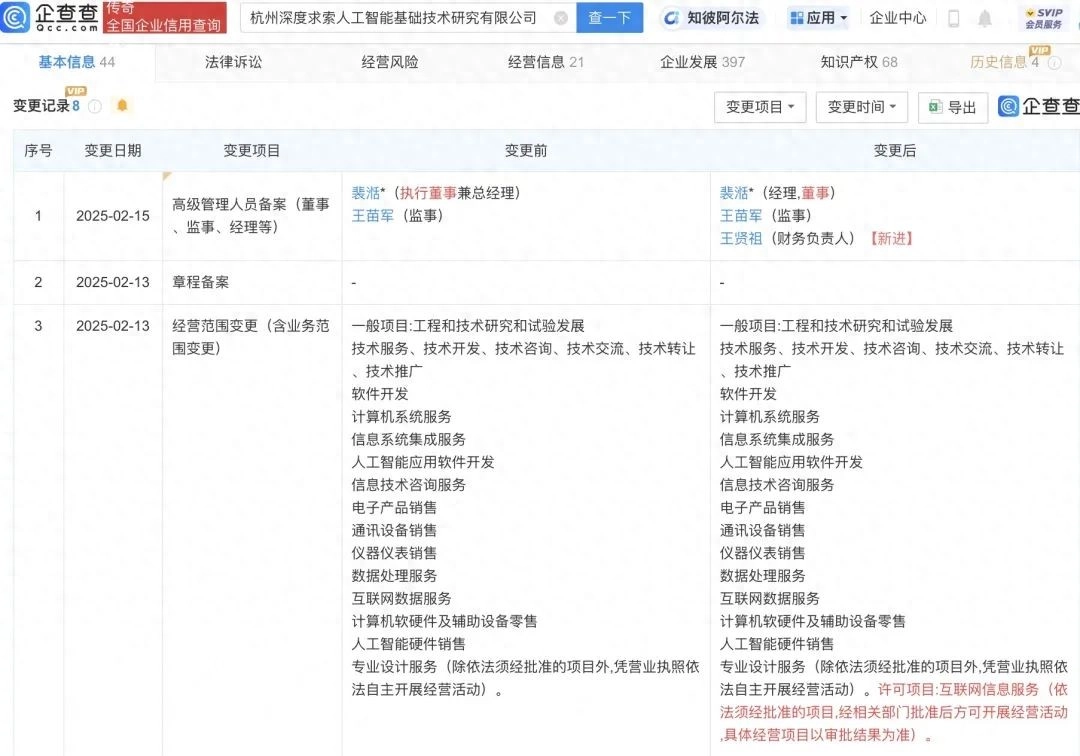 DeepSeek大消息！高管发生变更 - 万事屋 | 生活·动漫·娱乐综合社区-银魂同好聚集地