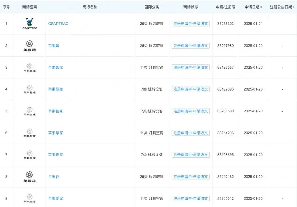 苹果官宣硬件新品，搭载A18芯片，屏幕自动跟人走？