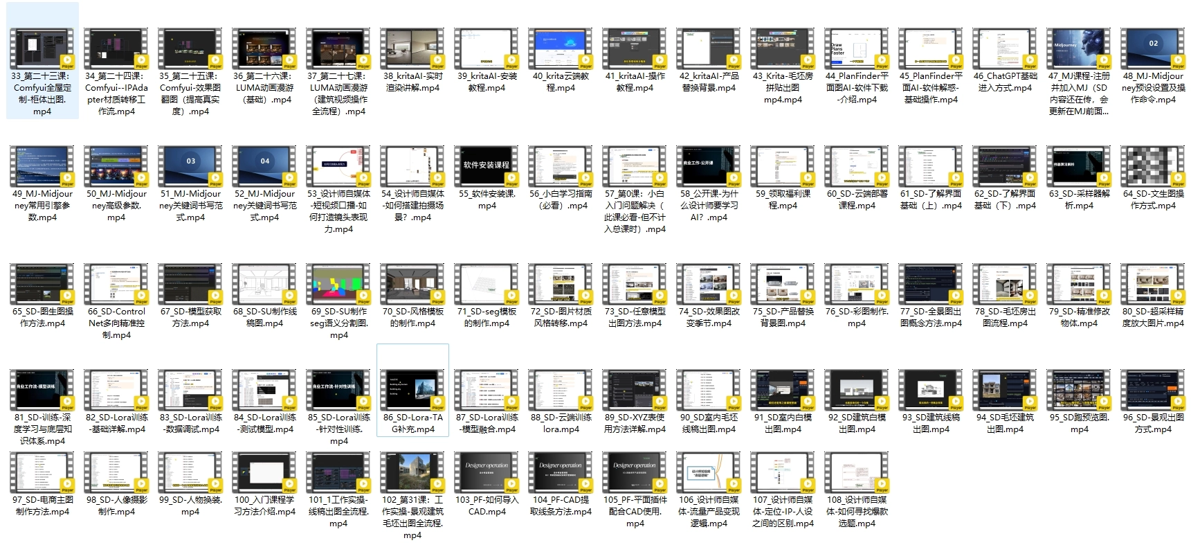 AI设计工作流设计师必学教程分享，基础+进阶都在这里了