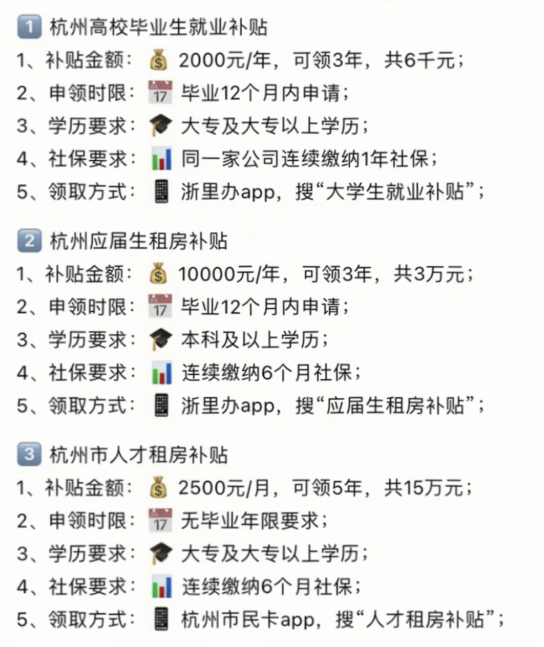 需要的赶紧收藏！两张图就能一次讲清楚杭州补贴，还有一看就会的申请教程！ - 生活银魂 - 大众生活 - 万事屋 | 生活·动漫·娱乐综合社区-银魂同好聚集地
