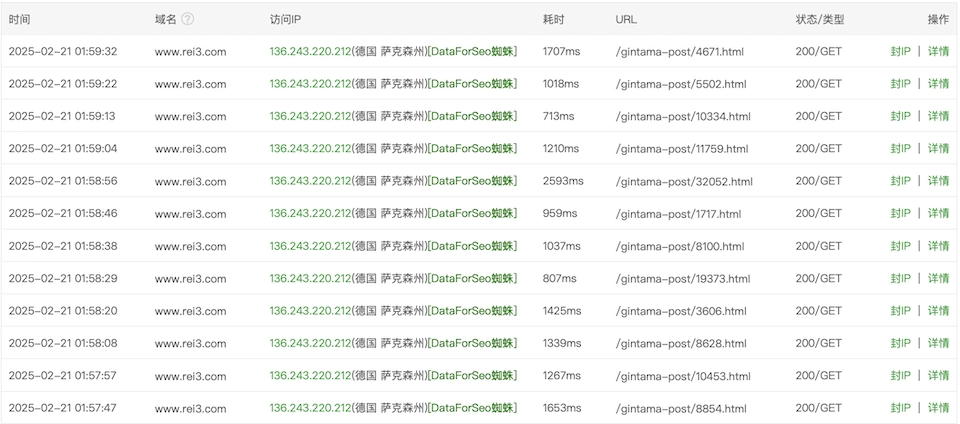 考虑在万事屋把DataForSeoBot蜘蛛给禁了 - 技术宅银魂 - 科技改变生活 - 万事屋 | 生活·动漫·娱乐综合社区-银魂同好聚集地
