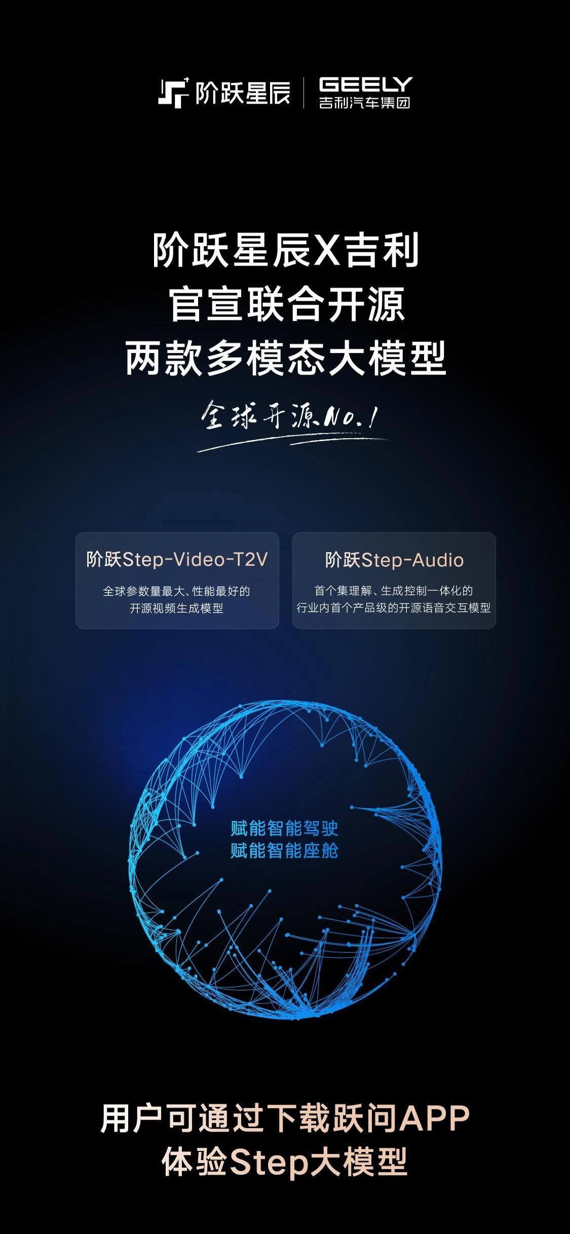 中国AI开源双星：阶跃星辰联手吉利，Step-Video-T2V与Step-Audio能否成为DeepSeek最强队友？ - 万事屋 | 生活·动漫·娱乐综合社区-银魂同好聚集地