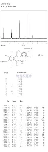 对中医粉来说是它们不愿相信的冷知识：黄连素是西药而不是中药 - 万事屋 | 生活·动漫·娱乐综合社区-银魂同好聚集地