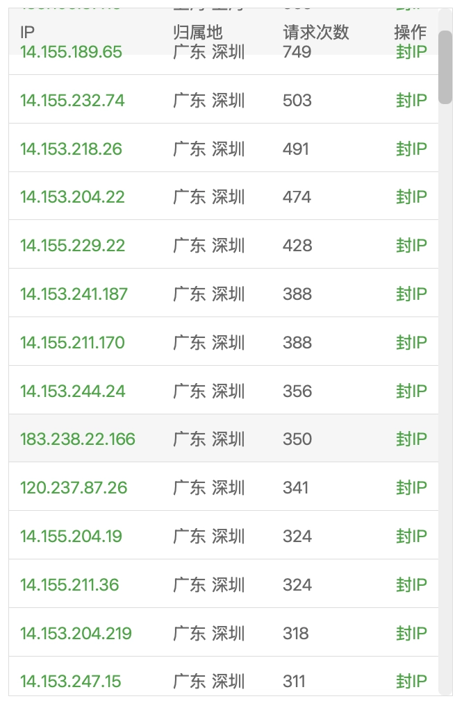 万事屋得罪哪位广东仔了？ - 技术宅银魂 - 科技改变生活 - 万事屋 | 生活·动漫·娱乐综合社区-银魂同好聚集地