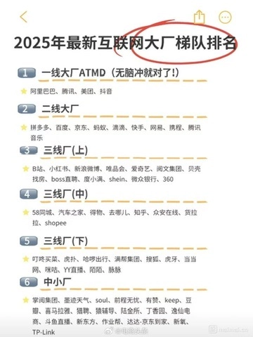 2025年最新互联网大厂梯队排名 - 生活银魂 - 大众生活 - 万事屋 | 生活·动漫·娱乐综合社区-银魂同好聚集地