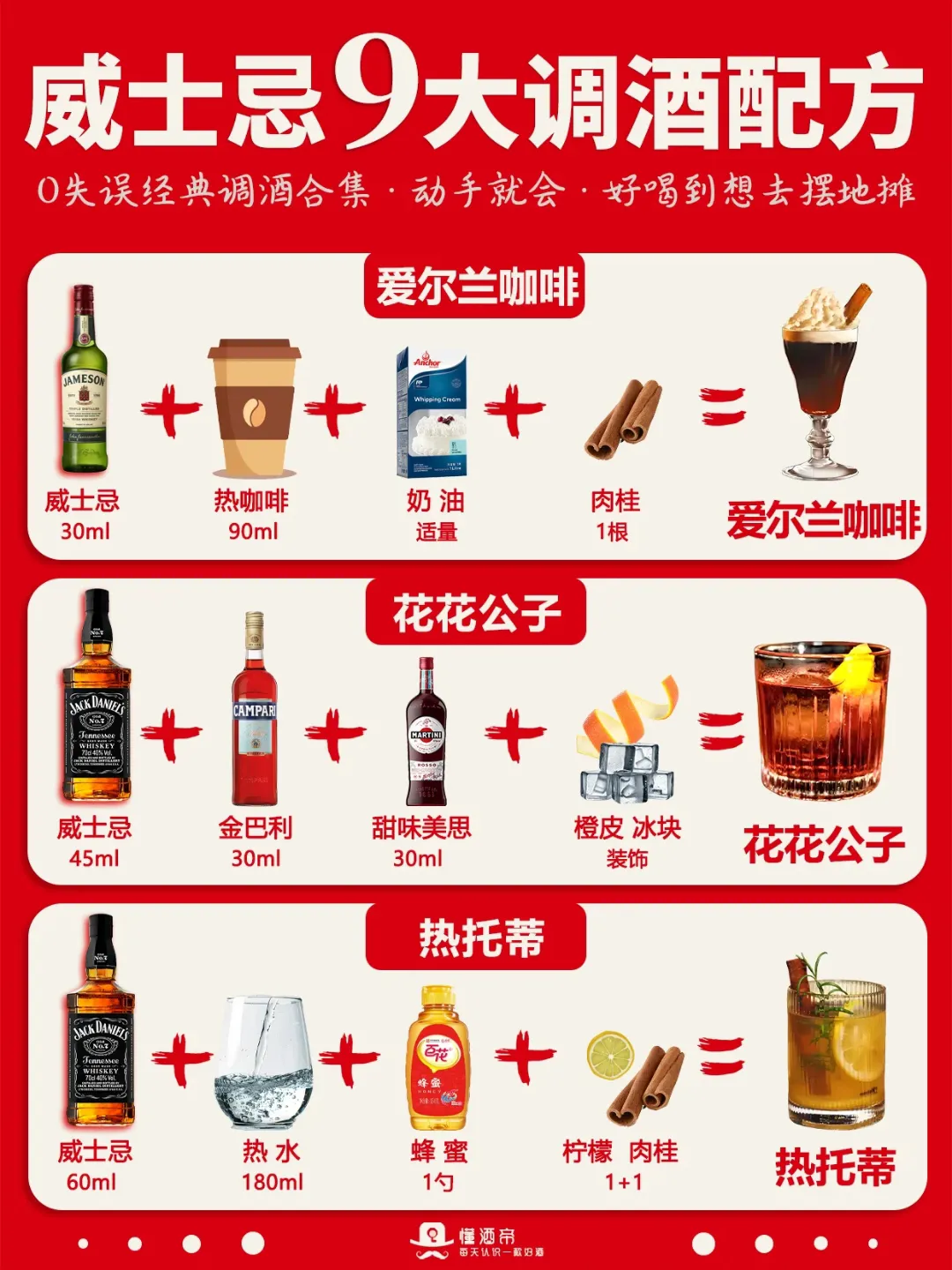 威士忌 9大调酒配方，让你摇身变调酒大师！ - 万事屋 | 生活·动漫·娱乐综合社区-银魂同好聚集地