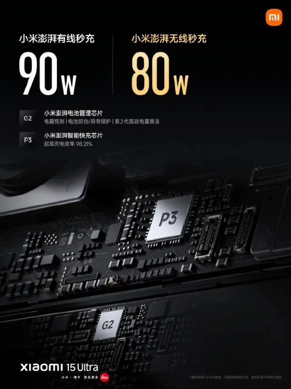 10%超高含硅量!小米15 Ultra搭载6000mAh金沙江电池