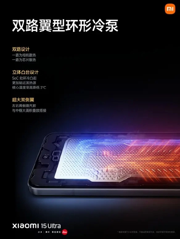 10%超高含硅量!小米15 Ultra搭载6000mAh金沙江电池