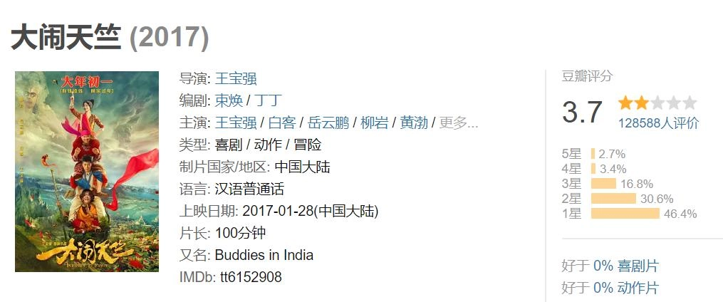 白客，为五险一金当了演员，凭实力挤进窝囊赛道，女友小他12岁