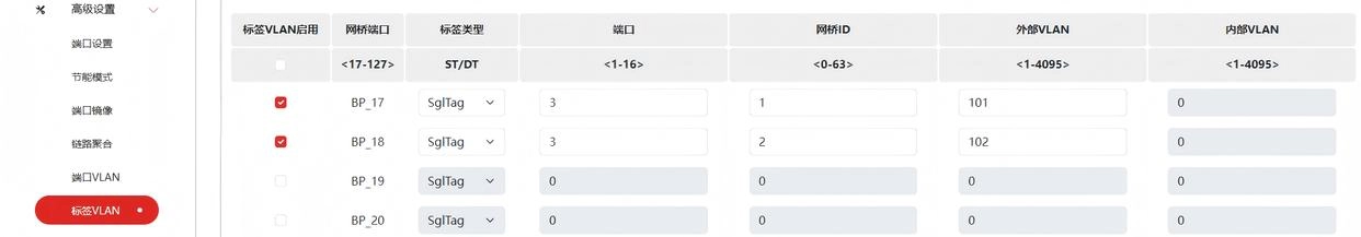 图片[63] - 【转载】兮克SKS3200-8E2X交换机拆机+链路聚合实战 - 技术宅银魂 - 科技改变生活 - 万事屋 | 生活·动漫·娱乐综合社区-银魂同好聚集地