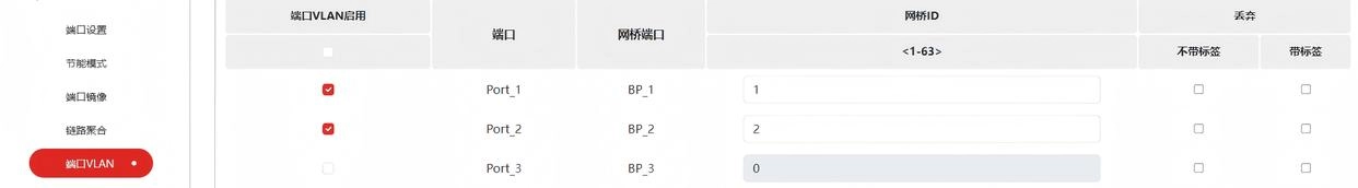 图片[62] - 【转载】兮克SKS3200-8E2X交换机拆机+链路聚合实战 - 技术宅银魂 - 科技改变生活 - 万事屋 | 生活·动漫·娱乐综合社区-银魂同好聚集地
