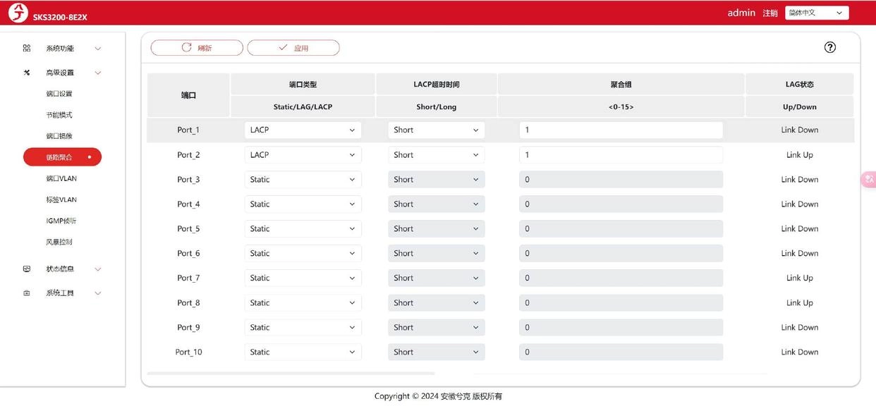 图片[58] - 【转载】兮克SKS3200-8E2X交换机拆机+链路聚合实战 - 技术宅银魂 - 科技改变生活 - 万事屋 | 生活·动漫·娱乐综合社区-银魂同好聚集地