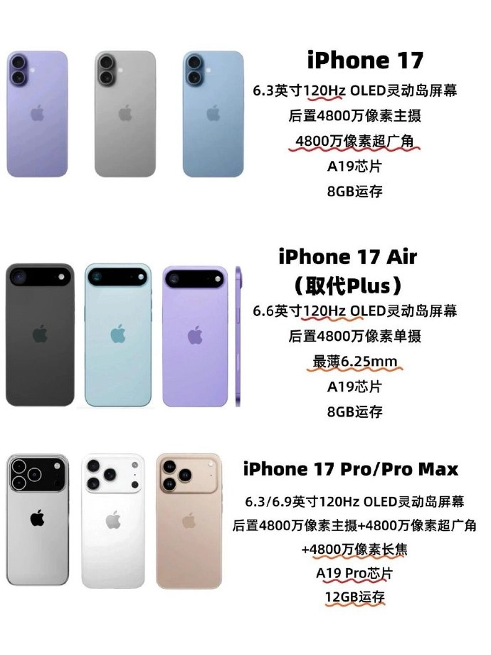网传iPhone17有三个版本：iPhone 17、iPhone 17 Air 和 iPhone 17 Pro/Pro Max - Apple银魂 - 科技改变生活 - 万事屋 | 生活·动漫·娱乐综合社区-银魂同好聚集地