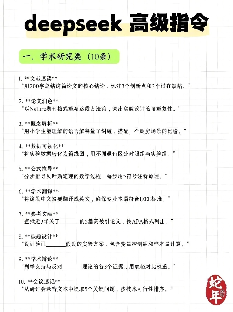 DeepSeek不好用？DeepSeek好用的关键在于你得会用！ ​​ - 万事屋 | 生活·动漫·娱乐综合社区-银魂同好聚集地