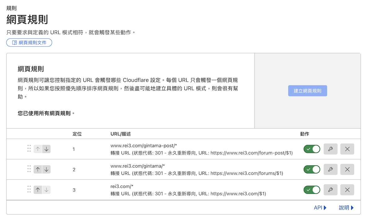 使用Cloudflare实现高效301重定向：解决宝塔Nginx跳转卡顿难题 | REI3站务优化指南