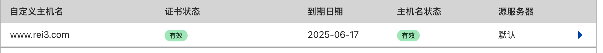 国内网站和域名怎么对接Cloudflare优选IP - 万事屋 | 生活·动漫·娱乐综合社区-银魂同好聚集地