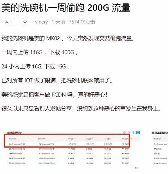 有人网上吐槽美的洗碗机一周偷跑 200G 流量 - 吐槽银魂 - 大众生活 - 万事屋 | 生活·动漫·娱乐综合社区-银魂同好聚集地