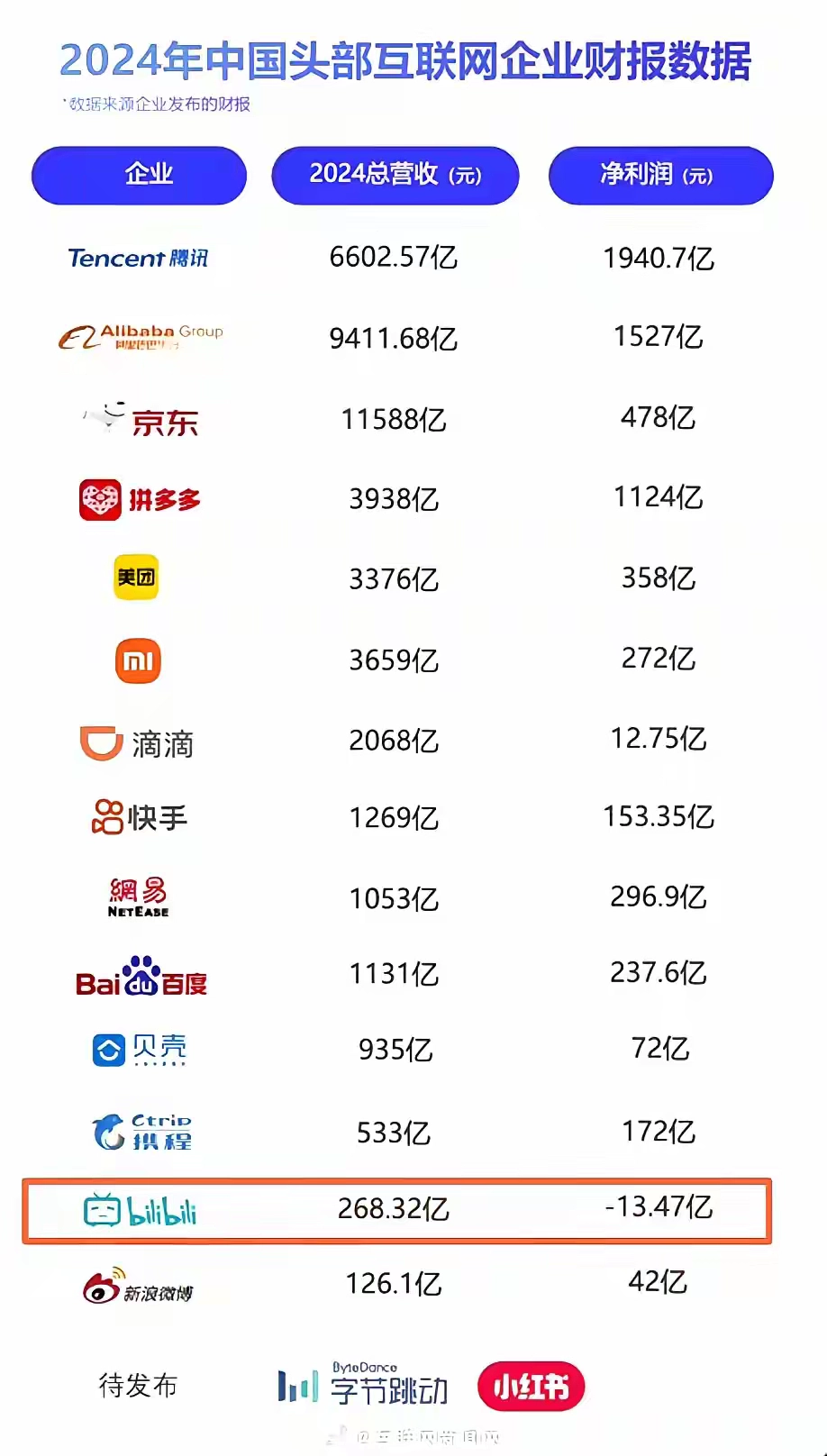 是人是魔都在狂，唯有B站在破防 - 生活银魂 - 大众生活 - 万事屋 | 生活·动漫·娱乐综合社区-银魂同好聚集地