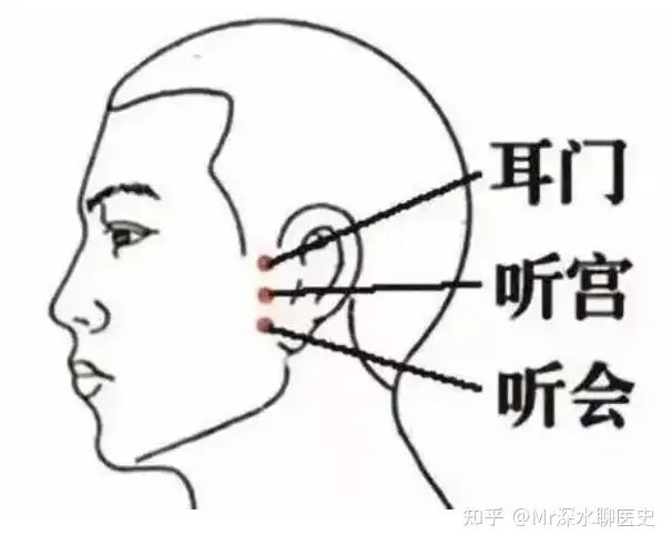 吴以岭院士说“血管即中医所说的经络 ”，大家怎么看？看看人家深水哥怎么回答