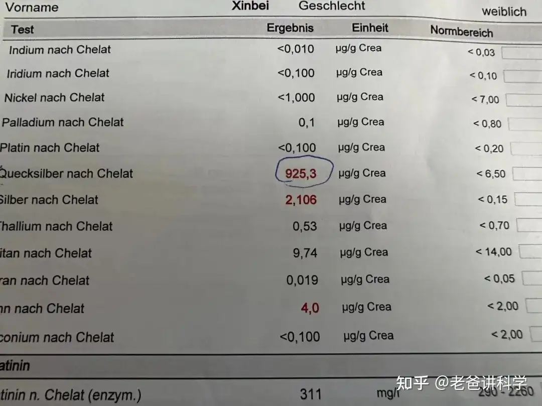 同仁堂的药材值得信赖吗？去年一个B乎大佬是这么回答的