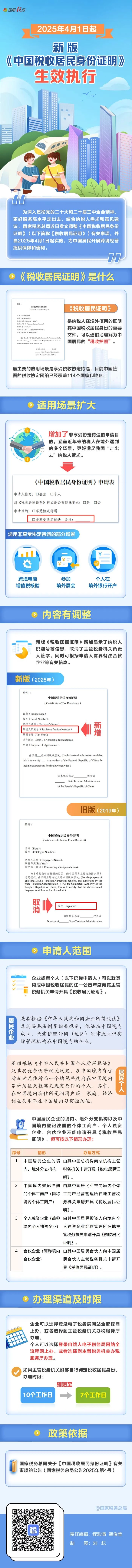 4月1日起，新版《中国税收居民身份证明》生效执行！ - 万事屋 | 生活·动漫·娱乐综合社区-银魂同好聚集地