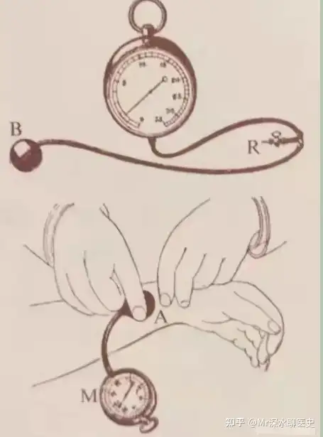 为什么国医大师李济仁治疗不好他自己的高血压，从50岁起每天要服用降压药？看看深水哥怎么回答的