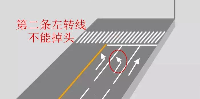 掉头到底要不要等红灯?北京一司机掉头等红灯被“围攻”!