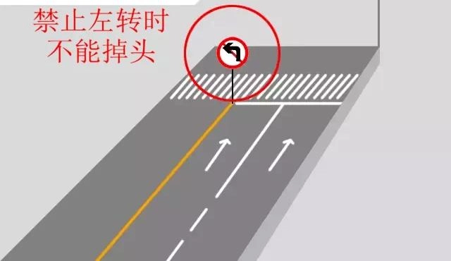 掉头到底要不要等红灯?北京一司机掉头等红灯被“围攻”!