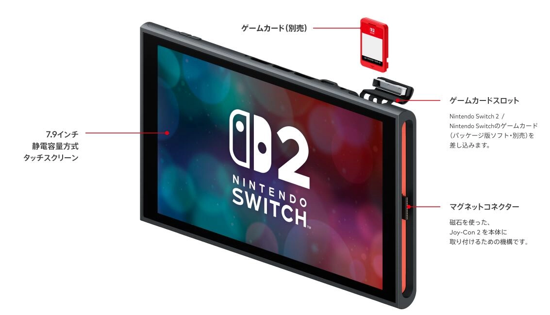任天堂Switch 2宣布6月5日发售 日版锁区价格更低