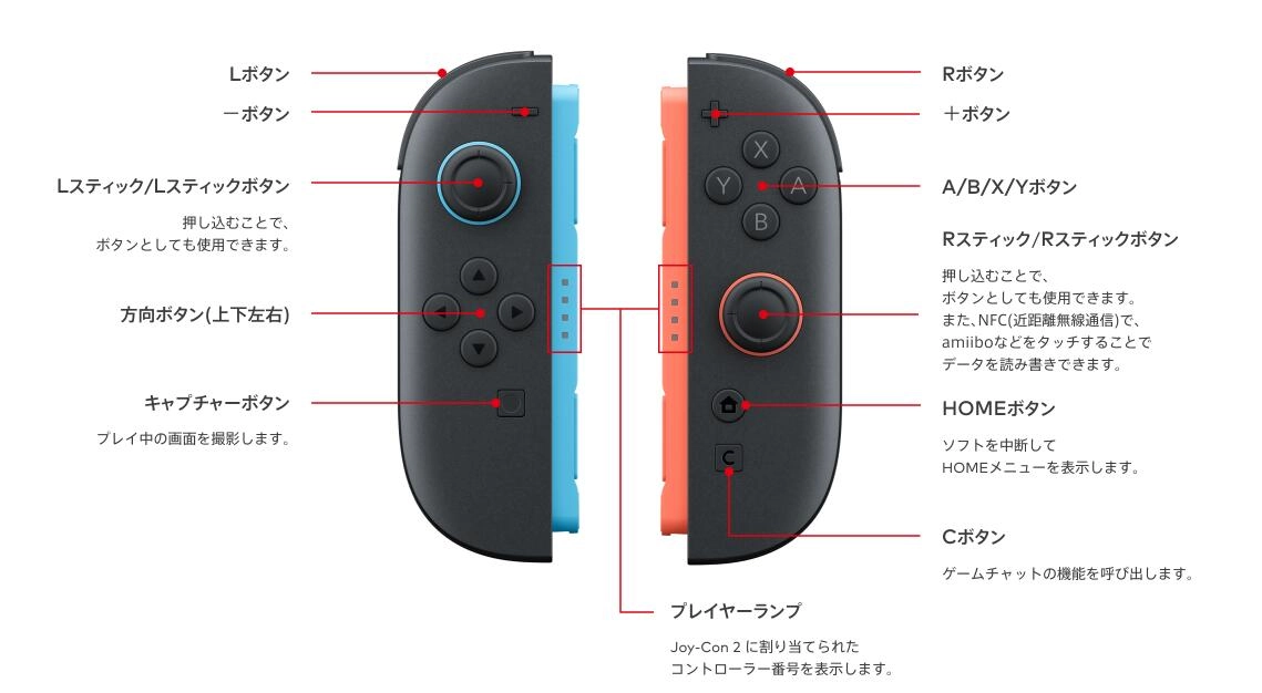 任天堂Switch 2宣布6月5日发售 日版锁区价格更低