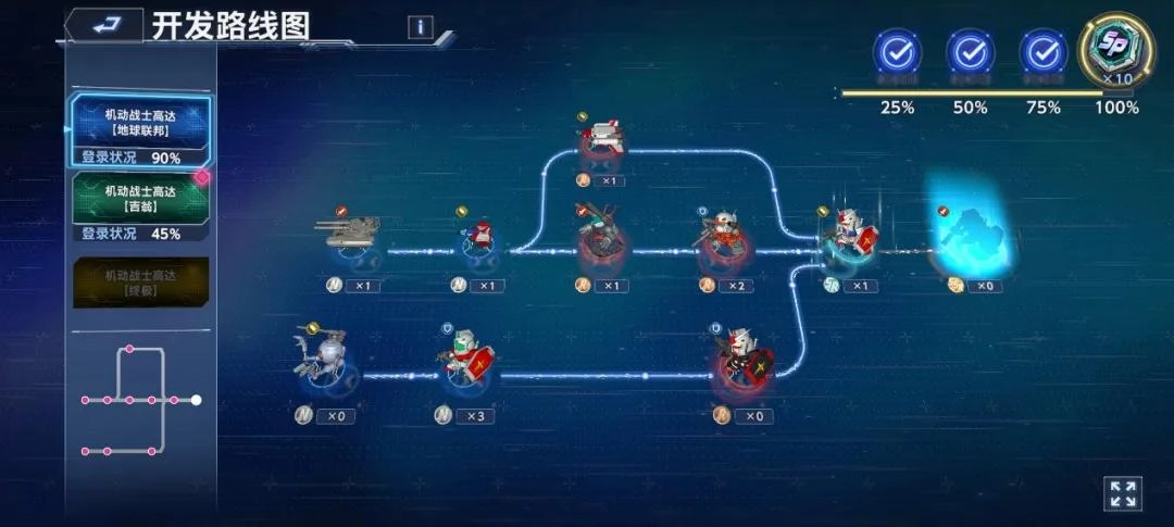 庵野秀明微微一笑，高达生死难料！新时代的高达，把老粉和新粉都干懵了