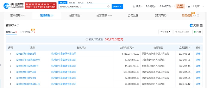 辉煌时刻谁都有，别拿一刻当永久！张小泉集团及法人等被执行31.3亿，已被限制高消费 - 生活银魂 - 大众生活 - 万事屋 | 生活·动漫·娱乐综合社区-银魂同好聚集地