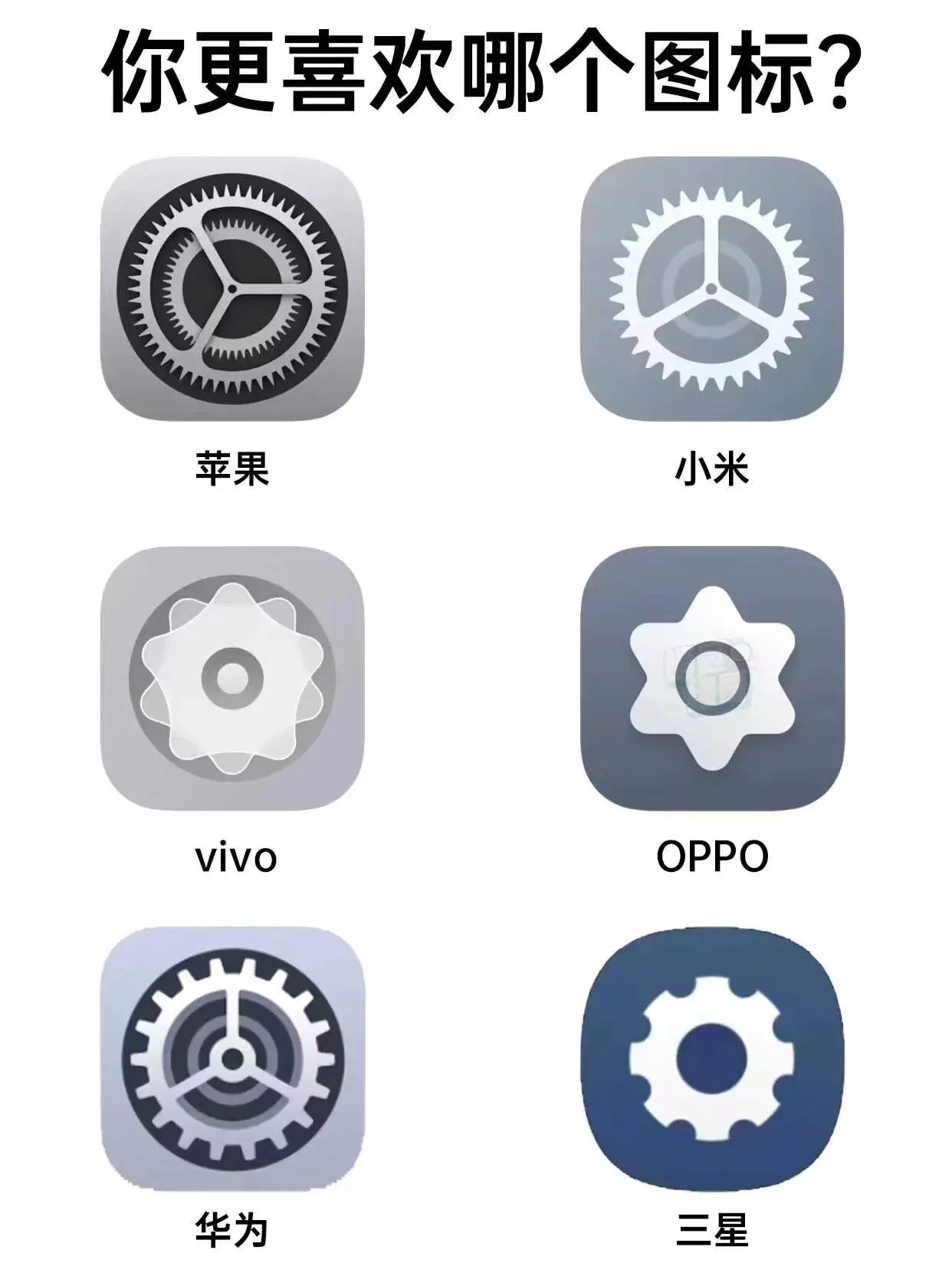 看看设置图标就明白，一群致敬苹果的 - Apple银魂 - 科技改变生活 - 万事屋 | 生活·动漫·娱乐综合社区-银魂同好聚集地
