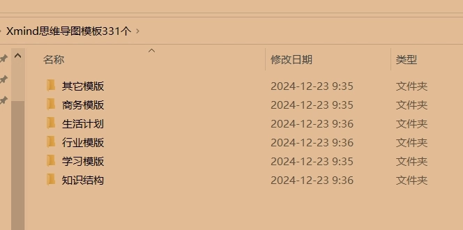 分享300多个Xmind模板 - 万事屋 | 生活·动漫·娱乐综合社区-银魂同好聚集地