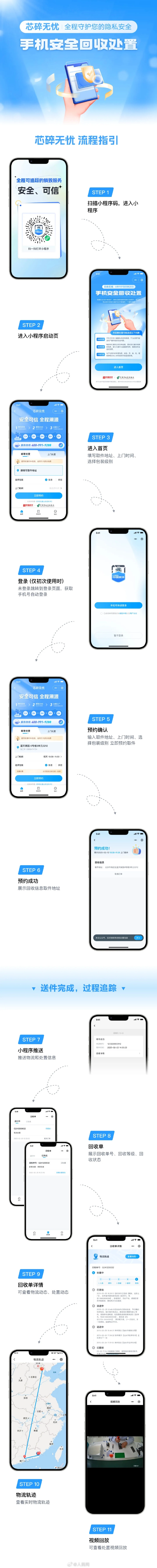 闲置手机回收国家队出招了，闲置手机回收有了官方渠道！ - 万事屋 | 生活·动漫·娱乐综合社区-银魂同好聚集地
