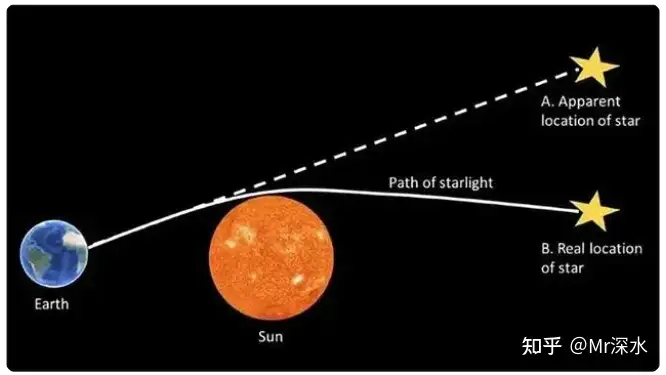 何院士点名张伯礼院士，张院士错在哪里？看看深水哥怎么回答的 - 万事屋 | 生活·动漫·娱乐综合社区-银魂同好聚集地