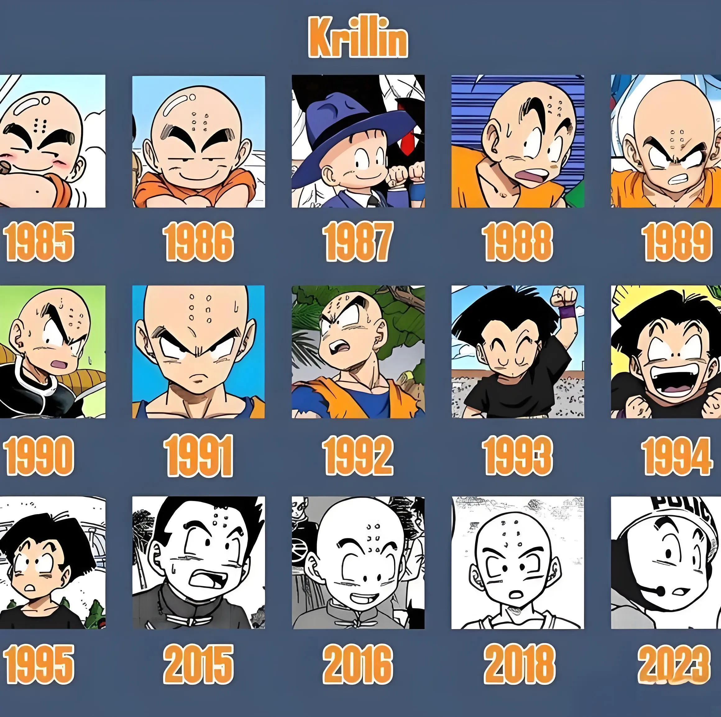 龙珠人物的变化图