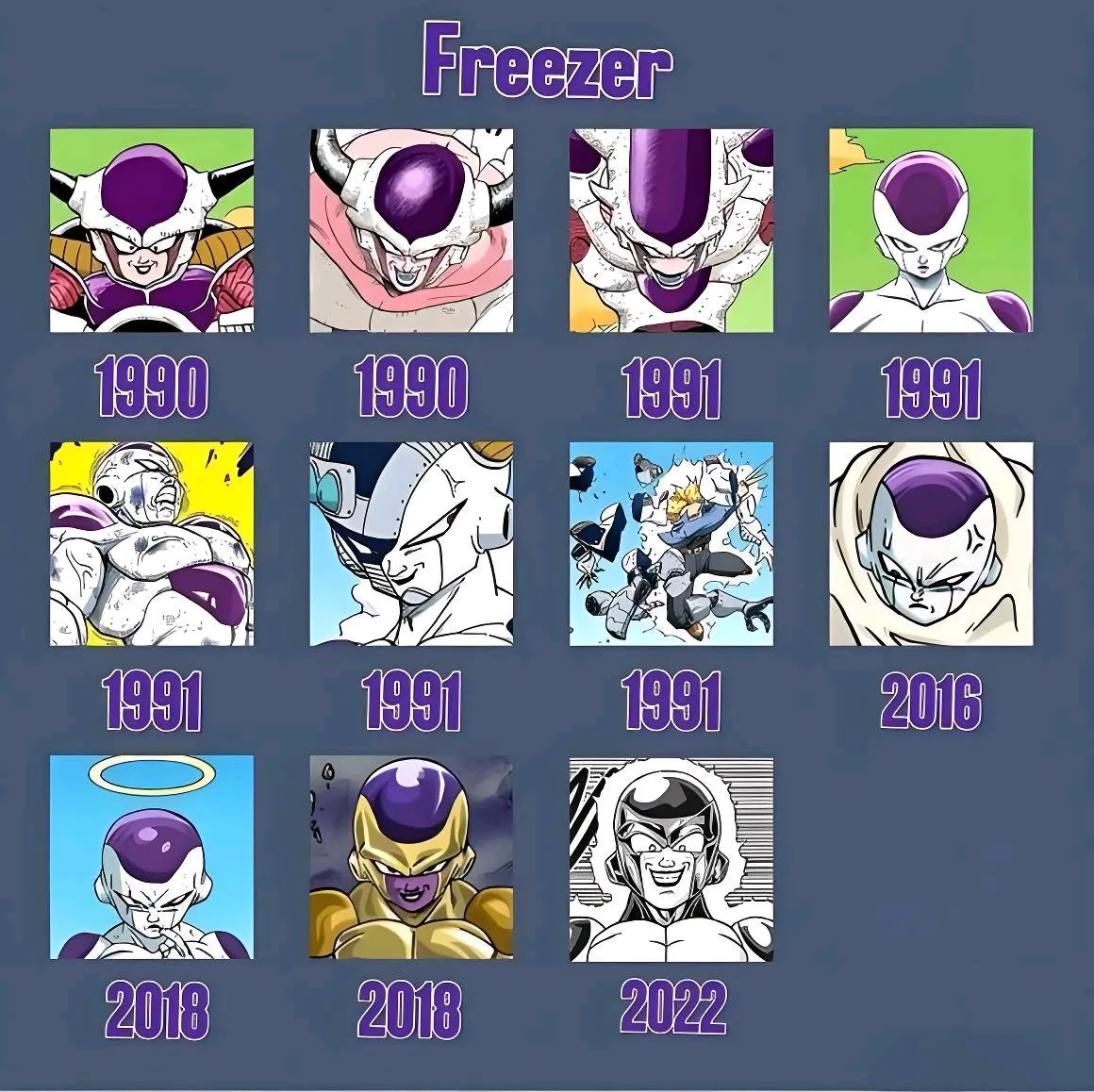 龙珠人物的变化图