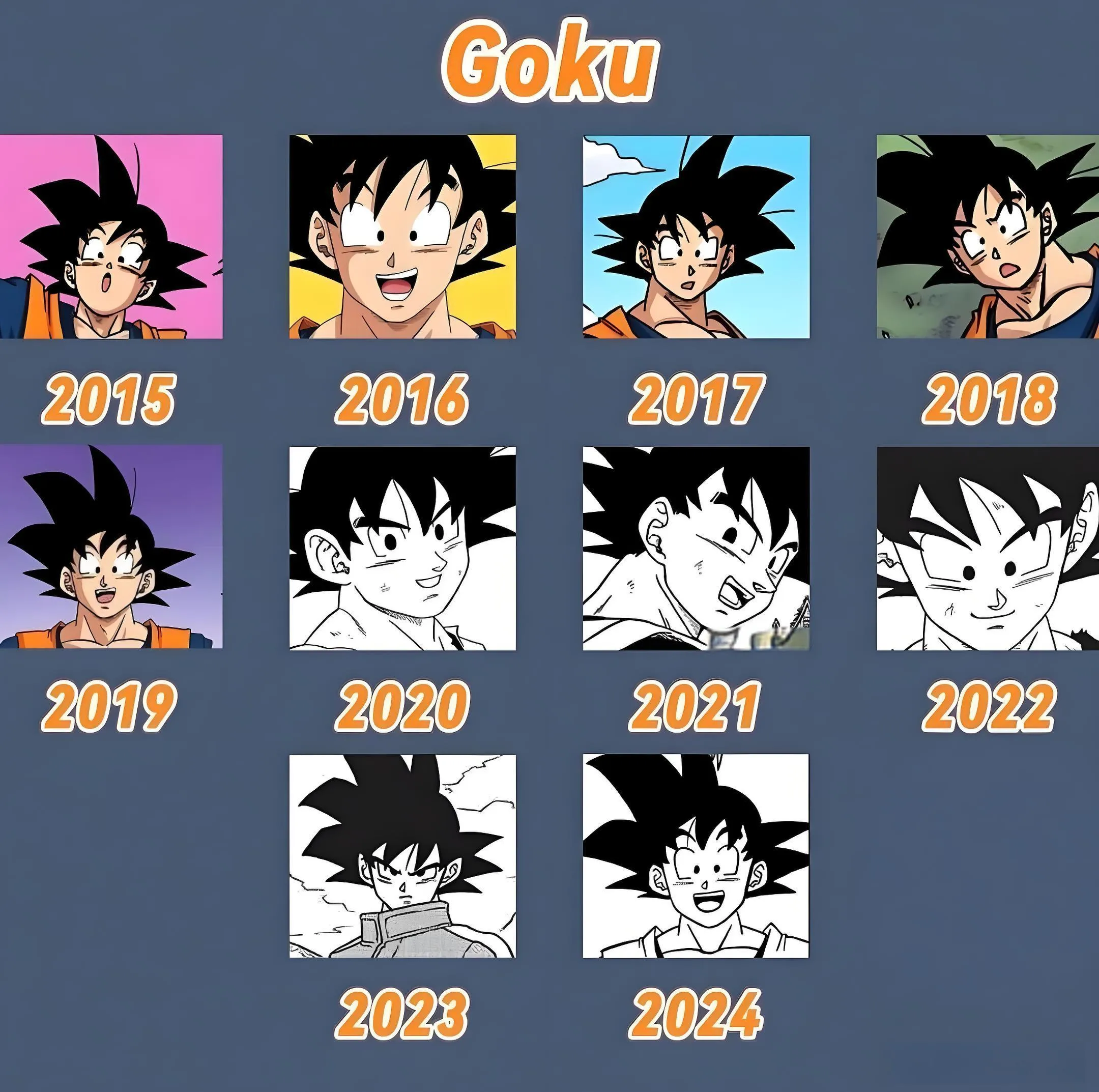 龙珠人物的变化图