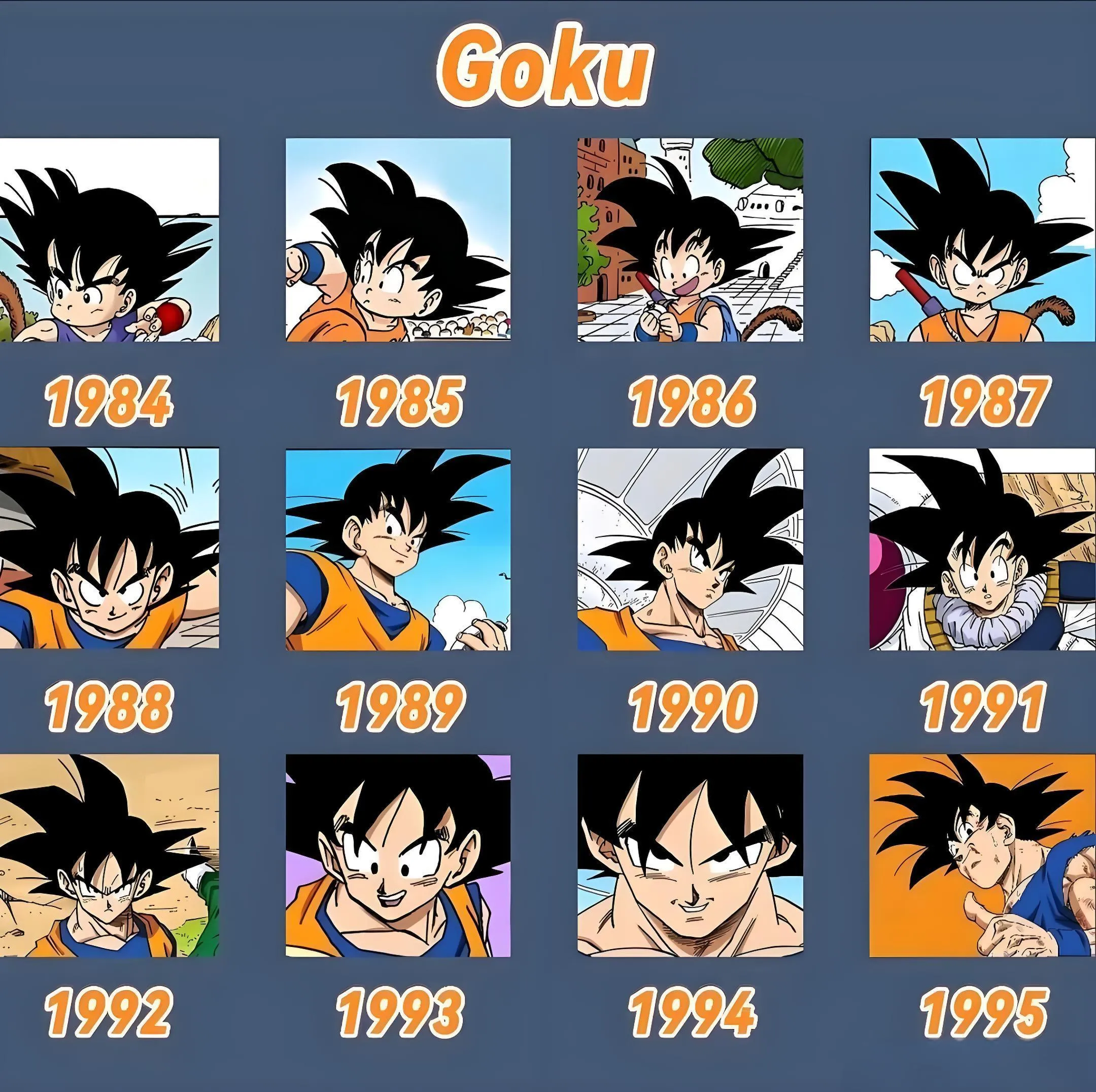 龙珠人物的变化图 - 万事屋 | 生活·动漫·娱乐综合社区-银魂同好聚集地