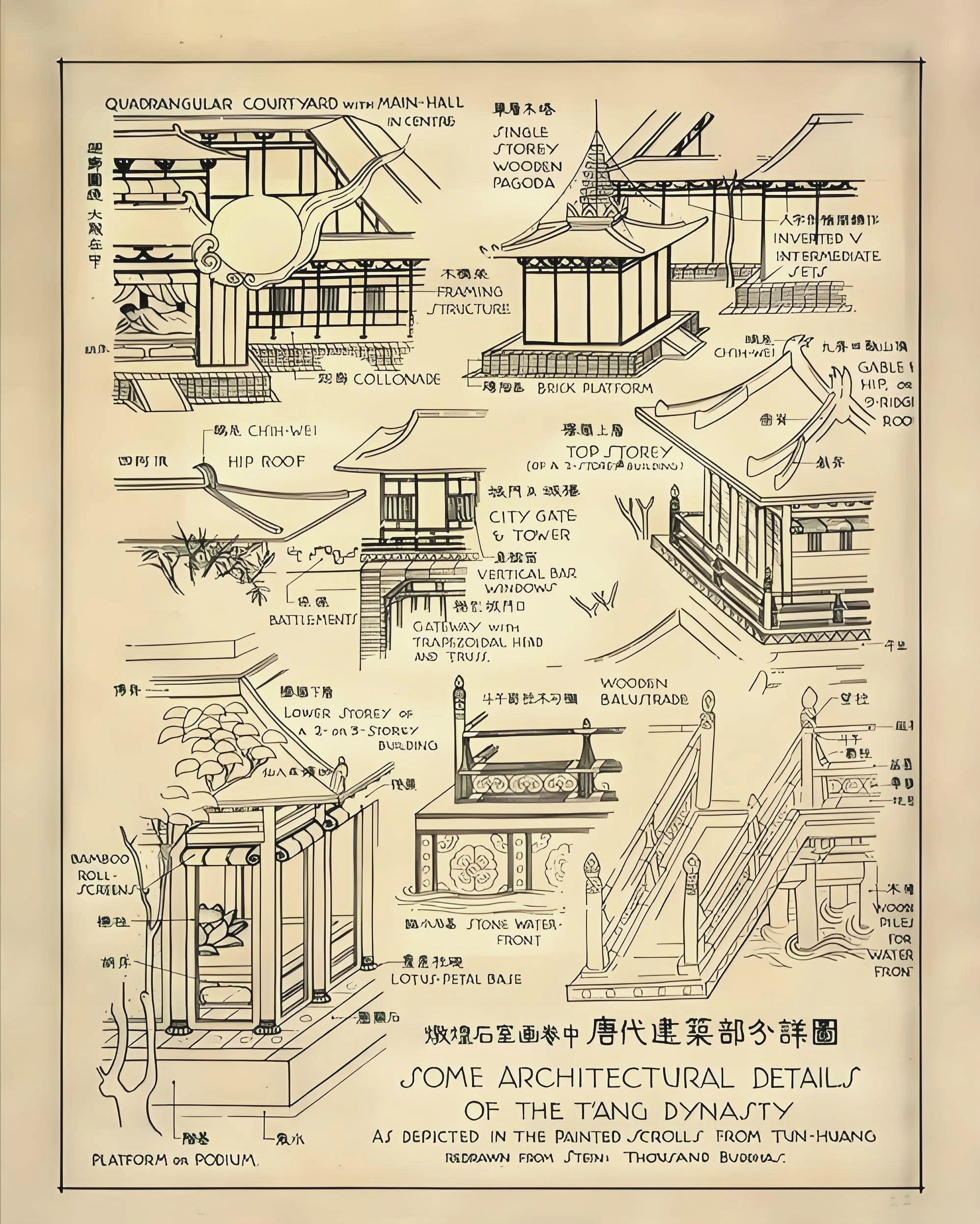 80年前林徽因手绘建筑图曝光！没有CAD的年代，你能想象这精度吗 - 万事屋 | 生活·动漫·娱乐综合社区-银魂同好聚集地