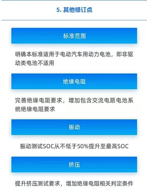 电池新规不让起火?你们都被媒体骗了!