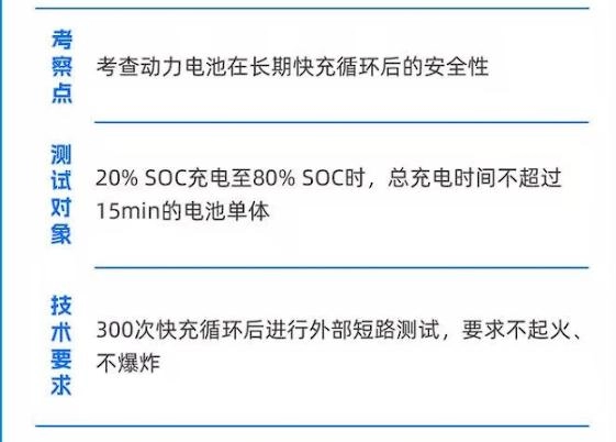电池新规不让起火?你们都被媒体骗了!