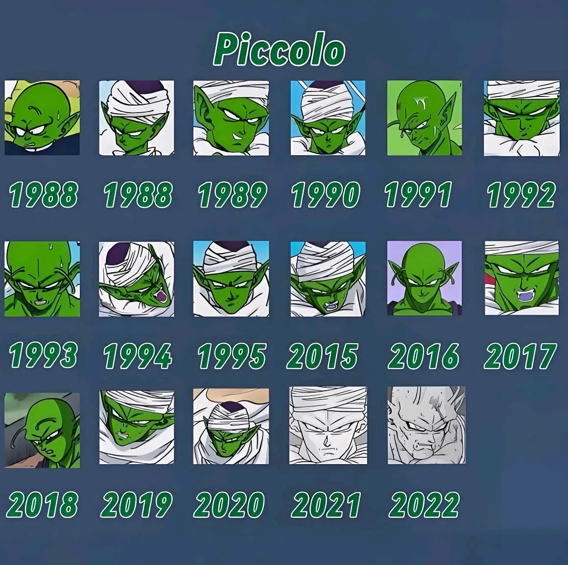 龙珠人物的变化图