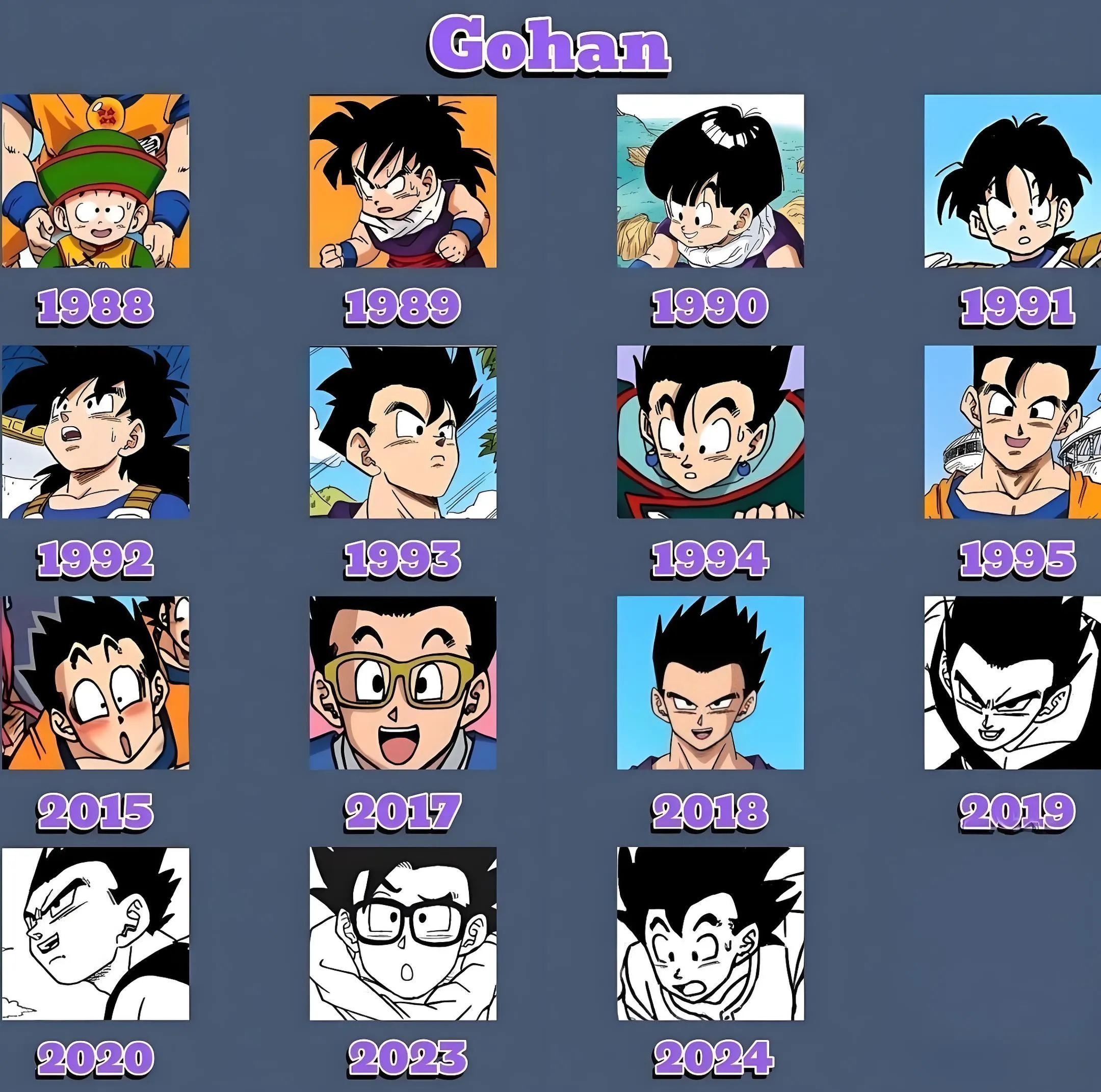 龙珠人物的变化图