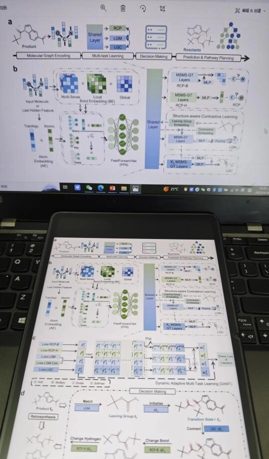 网友分享自己画深度学习图的姿势 - 技术宅银魂 - 科技改变生活 - 万事屋 | 生活·动漫·娱乐综合社区-银魂同好聚集地