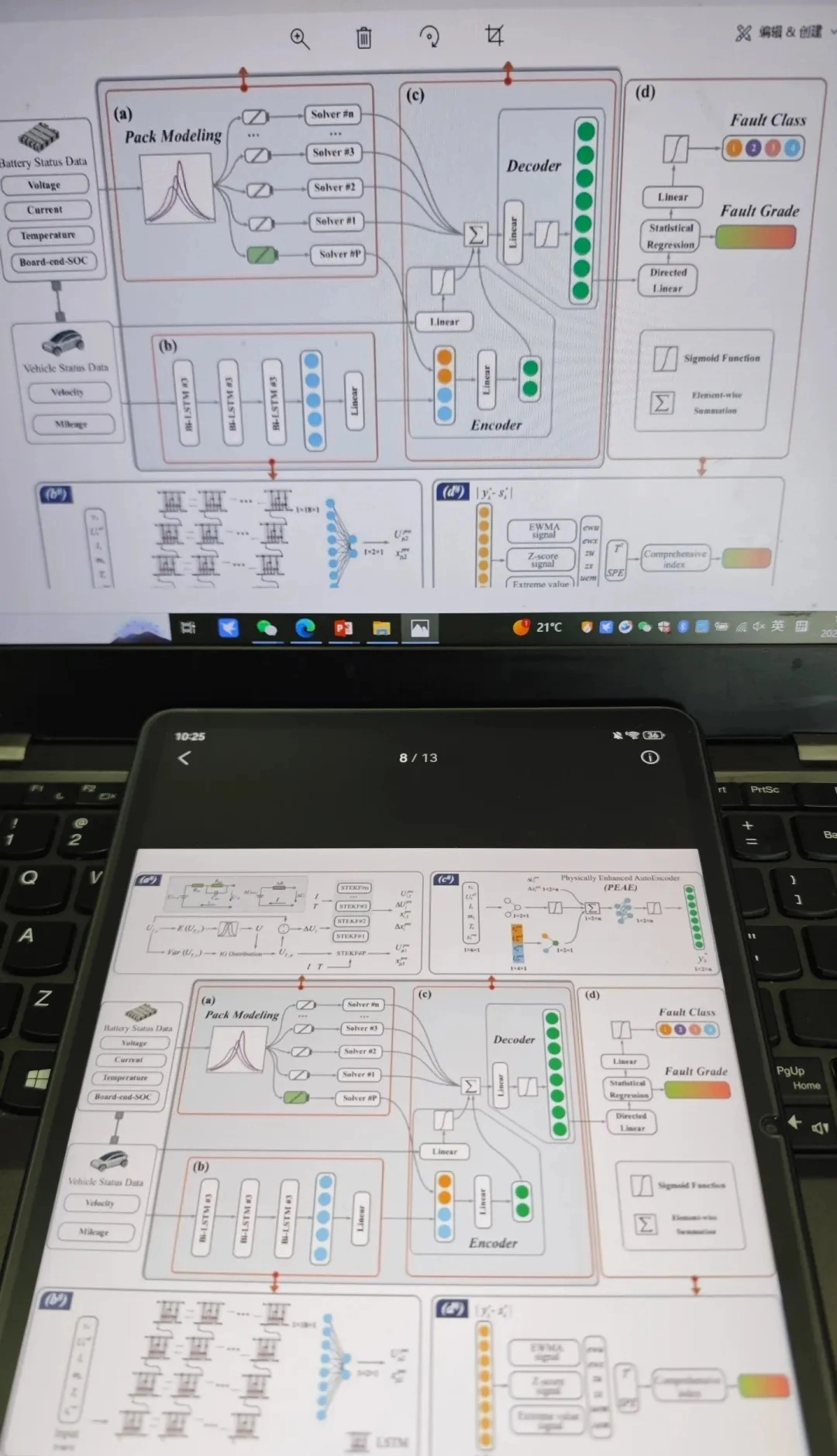 网友分享自己画深度学习图的姿势 - 万事屋 | 生活·动漫·娱乐综合社区-银魂同好聚集地