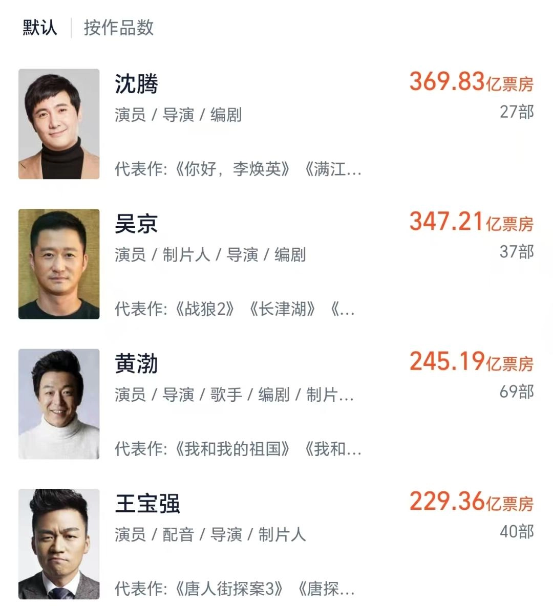 “正常夫妻却不能公开露面”!家人遭网暴长达10年,马丽哭了:最坏的影响,可能是不再和沈腾合作了